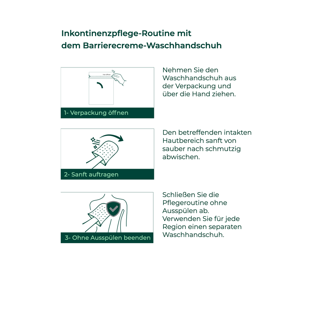 Waschhandschuh – Inkontinenzpflege-Routine