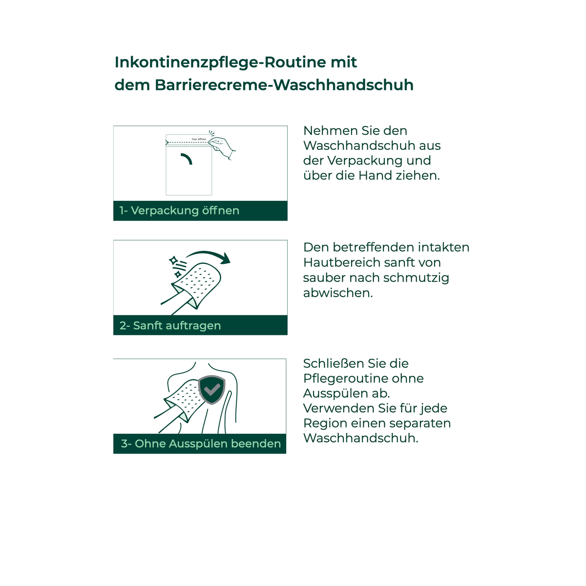 Waschhandschuh – Inkontinenzpflege-Routine